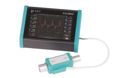 calibso viplus bif